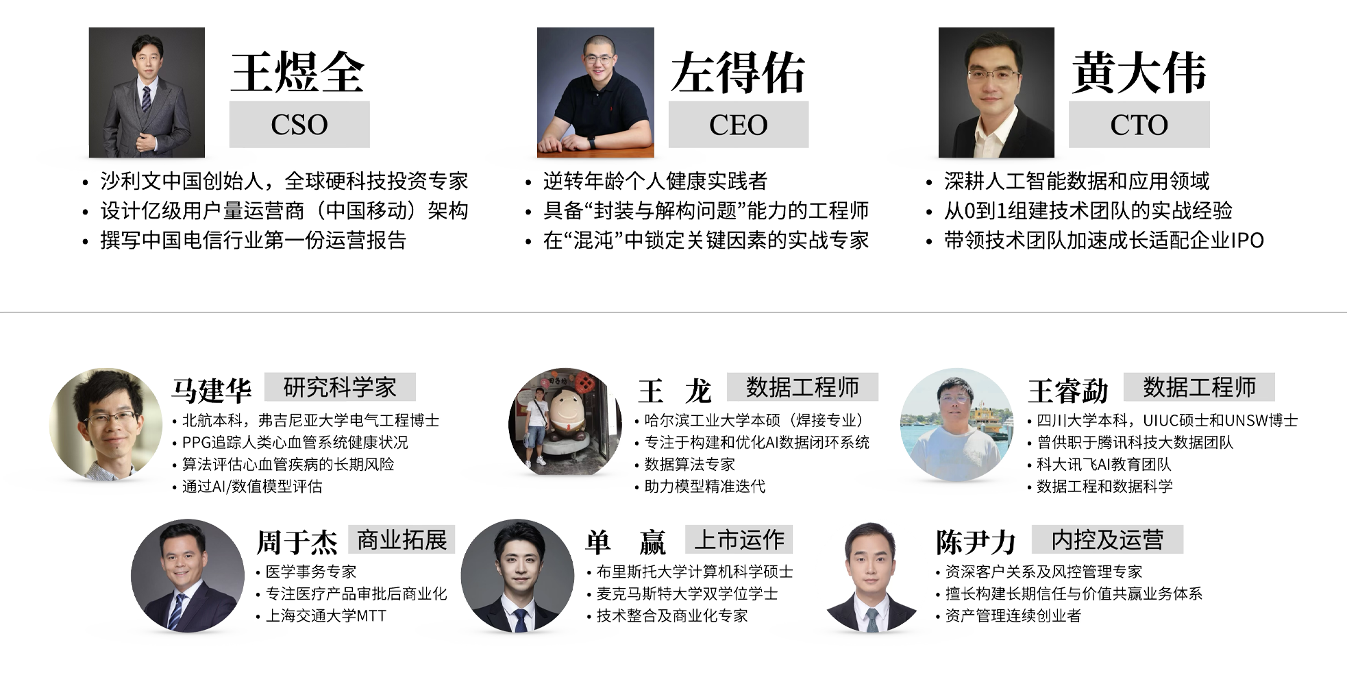 团队照片
